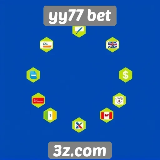 Métodos de pagamento aceitos no yy77 bet